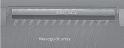 An array of 12 lasers on a single bar are flip-chip-bonded onto a silicon photonics chip and lined up against waveguides. An array of 12 lasers on a single bar are flip-chip-bonded onto a silicon photonics chip and lined up against waveguides.