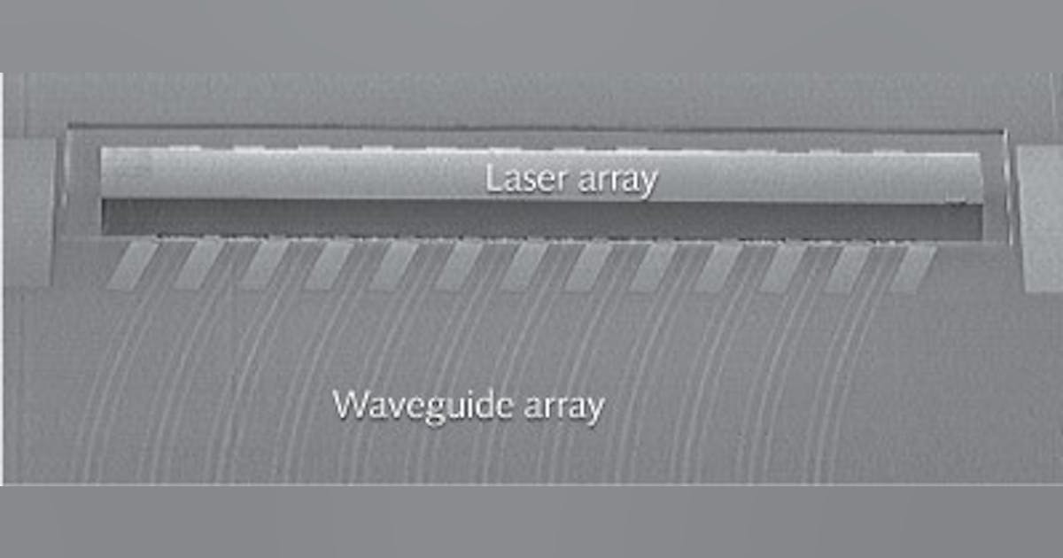 INTEGRATED PHOTONICS: Integrated F-P laser array solves 100G problems ...