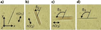 A nanowire is pushed by an optical trap along the z-axis (perpendicular to the plane of these images), also causing the nanowire to rotate (a through c). The trap light is then blocked, the microscope refocused, and the trap light unblocked (d).