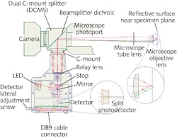 Continuous reflective-interface sample-placement (CRISP) microscope system