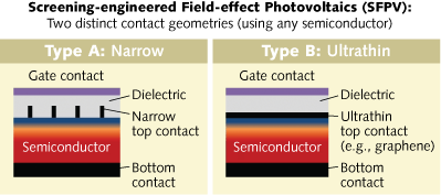 Content Dam Lfw Print Articles 2012 10 1210lfwnbf3web
