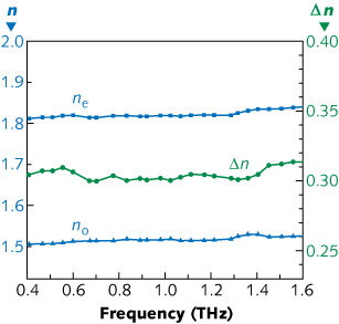 Content Dam Lfw Print Articles 2012 10 1210lfwnbf4web