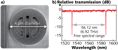 Content Dam Lfw Print Articles 2013 02 1302lfwnbf1web
