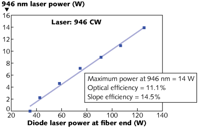 Content Dam Lfw Print Articles 2013 02 1302lfwnbf2web