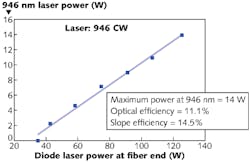 Content Dam Lfw Print Articles 2013 02 1302lfwnbf2web Content Dam Lfw Print Articles 2013 02 1302lfwnbf2web