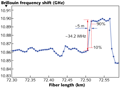 Content Dam Lfw Print Articles 2013 02 1302lfwnbf4web