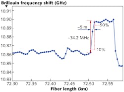 Content Dam Lfw Print Articles 2013 02 1302lfwnbf4web Content Dam Lfw Print Articles 2013 02 1302lfwnbf4web