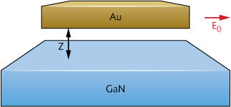 Content Dam Lfw Print Articles 2013 03 1303lfwnbf1web