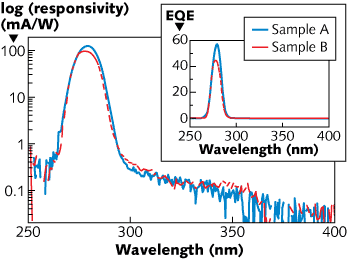 Content Dam Lfw Print Articles 2013 04 1304lfwnbf4web