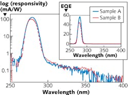Content Dam Lfw Print Articles 2013 04 1304lfwnbf4web Content Dam Lfw Print Articles 2013 04 1304lfwnbf4web