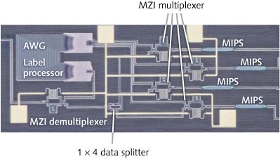 Content Dam Lfw Print Articles 2013 06 1306lfwnbf1web
