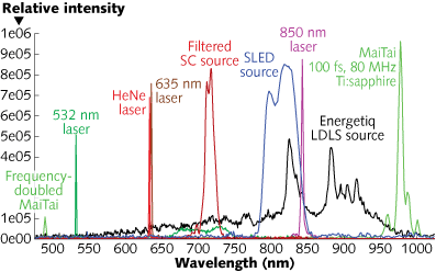 Content Dam Lfw Print Articles 2013 06 1306lfwnbf2web