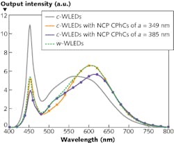 Content Dam Lfw Print Articles 2013 07 1307lfwnbf2web Content Dam Lfw Print Articles 2013 07 1307lfwnbf2web