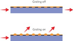 Content Dam Lfw Print Articles 2013 07 1307lfwnbf4web Content Dam Lfw Print Articles 2013 07 1307lfwnbf4web