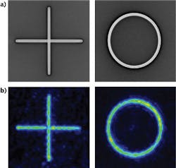 Two-dimensional objects such as a cross and a circle (a) with 180 nm linewidths were imaged by a metamaterial lens focusing UV light, producing good-quality images (b). Two-dimensional objects such as a cross and a circle (a) with 180 nm linewidths were imaged by a metamaterial lens focusing UV light, producing good-quality images (b).