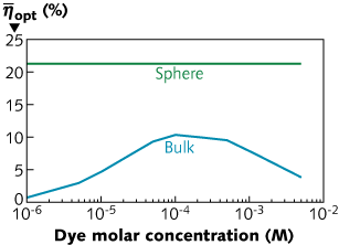 Content Dam Lfw Print Articles 2013 08 1308lfwbreaksf2web
