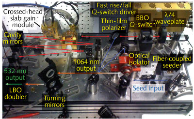 Content Dam Lfw Print Articles 2013 09 1309lfwnbf1web
