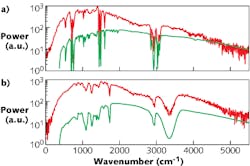 Content Dam Lfw Print Articles 2013 09 1309lfwnbf2web Content Dam Lfw Print Articles 2013 09 1309lfwnbf2web