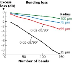 Content Dam Lfw Print Articles 2013 09 1309lfwnbf3web Content Dam Lfw Print Articles 2013 09 1309lfwnbf3web
