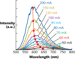 Content Dam Lfw Print Articles 2013 10 1310lfwnbf2web