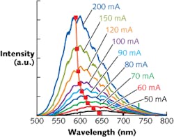 Content Dam Lfw Print Articles 2013 10 1310lfwnbf2web Content Dam Lfw Print Articles 2013 10 1310lfwnbf2web