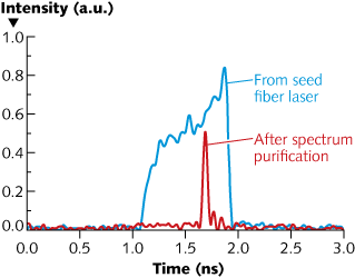 Content Dam Lfw Print Articles 2013 11 1311lfwnbf2web