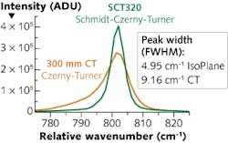 Content Dam Lfw Print Articles 2013 11 1311lfwnbf3web Content Dam Lfw Print Articles 2013 11 1311lfwnbf3web