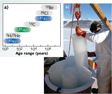 Content Dam Lfw Print Articles 2013 12 1312lfwnbf1web