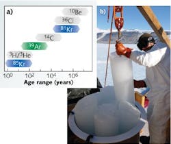 Content Dam Lfw Print Articles 2013 12 1312lfwnbf1web Content Dam Lfw Print Articles 2013 12 1312lfwnbf1web