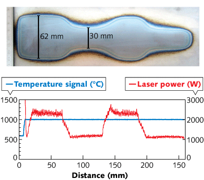 Content Dam Lfw Print Articles 2014 02 1402lfwnbf2web