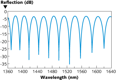 Content Dam Lfw Print Articles 2014 02 1402lfwnbf4web