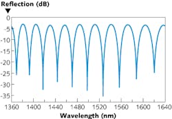 Content Dam Lfw Print Articles 2014 02 1402lfwnbf4web Content Dam Lfw Print Articles 2014 02 1402lfwnbf4web