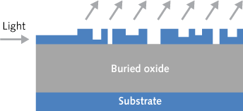 Content Dam Lfw Print Articles 2014 07 1407lfwnbf1web