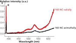 Content Dam Lfw Print Articles 2014 07 1407lfwnbf3web Content Dam Lfw Print Articles 2014 07 1407lfwnbf3web