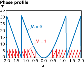 Content Dam Lfw Print Articles 2014 10 1410lfwnb01web