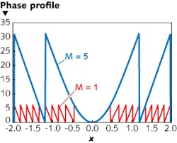 Content Dam Lfw Print Articles 2014 10 1410lfwnb01web Content Dam Lfw Print Articles 2014 10 1410lfwnb01web