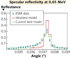 Content Dam Lfw Print Articles 2014 10 1410lfwnb04web Content Dam Lfw Print Articles 2014 10 1410lfwnb04web
