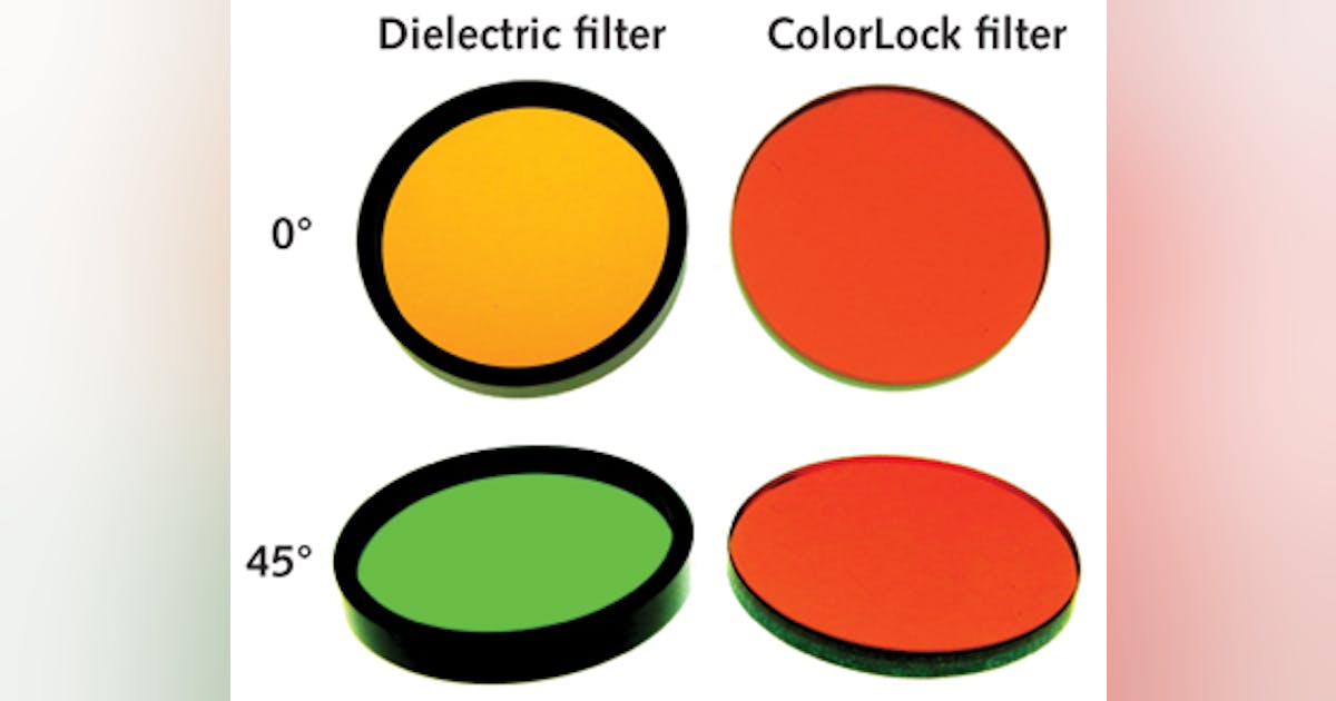 Optical Filters: Filter stacks transmit wide-angle incident light ...