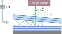 Content Dam Lfw Print Articles 2014 11 1411lfwnbf2web Content Dam Lfw Print Articles 2014 11 1411lfwnbf2web