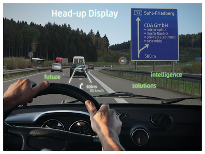 Novel Optics Plastic Micro Optics Cater To Automotive Hud Design Laser Focus World