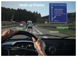 FIGURE 4. Augmented reality and advanced driver-assistance systems (ADASs) will become possible with future HUD systems. FIGURE 4. Augmented reality and advanced driver-assistance systems (ADASs) will become possible with future HUD systems.