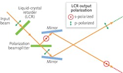 Content Dam Lfw Print Articles 2014 12 1412lfwnb Lidarweb Content Dam Lfw Print Articles 2014 12 1412lfwnb Lidarweb