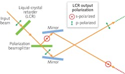 Content Dam Lfw Print Articles 2014 12 1412lfwnb Lidarweb Content Dam Lfw Print Articles 2014 12 1412lfwnb Lidarweb