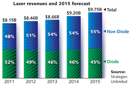 Content Dam Lfw Print Articles 2015 01 1501lfw01f 1