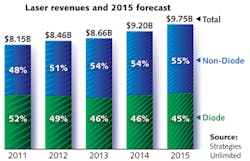 Content Dam Lfw Print Articles 2015 01 1501lfw01f 1 Content Dam Lfw Print Articles 2015 01 1501lfw01f 1