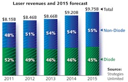 Content Dam Lfw Print Articles 2015 01 1501lfw01f 1 Content Dam Lfw Print Articles 2015 01 1501lfw01f 1