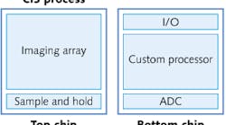 Content Dam Lfw Print Articles 2015 01 1501lfwnbf2web Content Dam Lfw Print Articles 2015 01 1501lfwnbf2web