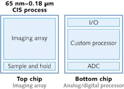 Content Dam Lfw Print Articles 2015 01 1501lfwnbf2web Content Dam Lfw Print Articles 2015 01 1501lfwnbf2web