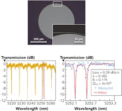 Content Dam Lfw Print Articles 2015 01 1501lfwnbf3web Content Dam Lfw Print Articles 2015 01 1501lfwnbf3web