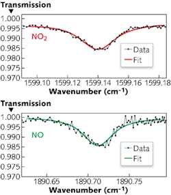 Content Dam Lfw Print Articles 2015 02 1502lfwnb Story4 Web Content Dam Lfw Print Articles 2015 02 1502lfwnb Story4 Web